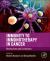 Immunity to Immunotherapy in Cancer : Mechanisms and Limitations