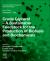 Crude Glycerol - a Sustainable Feedstock for the Production of Biofuels and Biochemicals