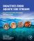 Bioactives from Aquatic Side Streams : Innovative Extraction Procedures and Applications