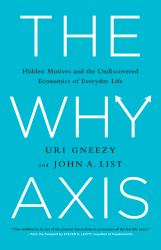 Why Axis