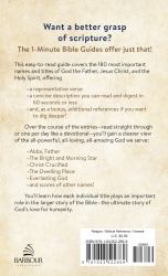 1-Minute Bible Guide: 180 Key Names of God