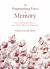 Fragmenting Force of Memory