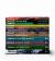 Annie Ernaux: the Unboxed Set