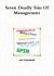 Seven Deadly Sins of Management