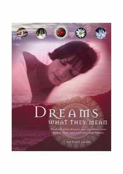 Dreams What They Mean