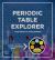 Periodic Table Explorer