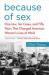 Because of Sex : One Law, Ten Cases, and Fifty Years That Changed American Women's Lives at Work