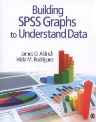 Building SPSS Graphs to Understand Data