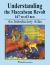 Understanding the Maccabean Revolt 167 to 63 BCE : An Introductory Atlas