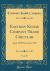 Eastman Kodak Company Trade Circular, Vol. 20 : April, 1919 December, 1921 (Classic Reprint)