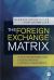 The Foreign Exchange Matrix : A New Framework for Understanding Currency Movements
