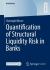 Quantification of Structural Liquidity Risk in Banks
