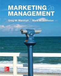 Marketing Management