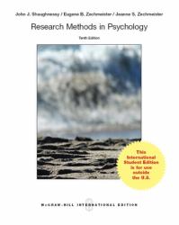 Research Methods in Psychology