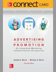 Connect Access Card for Advertising and Promotion
