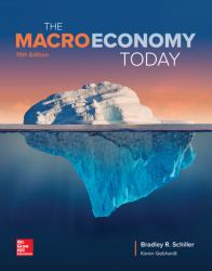 ISE the Macro Economy Today