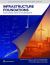 The Return Imperative - Moving Infrastructure from a Resource-Gap to a Priority-Based Approach