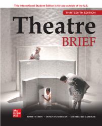 Theatre, Brief