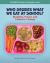 Who Decides What We Eat at School? : Students, Power, and Cafeteria Change