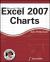 Excel 2007 Charts