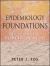 Epidemiology Foundations : The Science of Public Health Epidemiology Foundations : The Science of Public Health