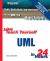 UML