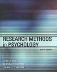 Research Methods in Psychology