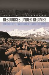 Resources under Regimes