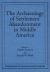 Archaeology of Settlement Abandonment of Middle America