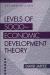 Levels of Socio-Economic Development Theory