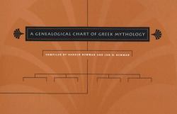 A Genealogical Chart of Greek Mythology