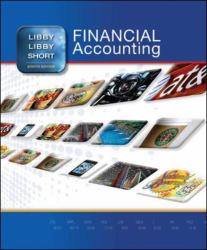 Financial Accounting