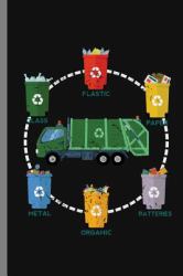 Plastic Glass Metal Organic Batteries Paper : Environmentalist Recycle Reuse Reduce Garbage Truck (6 X9 ) Dot Grid Notebook Journal to Write In