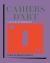 Cahiers D'Art : A Century of Modernism