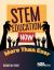 STEM Education Now More Than Ever