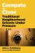 Compete or Close : Traditional Neighborhood Schools Under Pressure