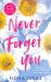 Never Forget You Never Forget You