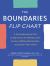 The Boundaries Flip Chart : A Psychoeducational Tool to Help Clients Set Healthy Limits, Develop Fulfilling Relationships, and Reclaim Their Worth