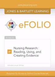 Nursing Research