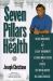 7 Pillars of Health