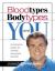 Bloodtypes, Bodytypes and You