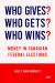 Who Gives? Who Gets? Who Wins? : Money in Canadian Federal Elections