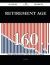 Retirement Age 160 Success Secrets - 160 Most Asked Questions on Retirement Age - What You Need to Know