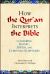How the Qur'an Interprets the Bible : Comparing Islamic, Jewish, and Christian Scriptures