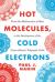Hot Molecules, Cold Electrons : From the Mathematics of Heat to the Development of the Trans-Atlantic Telegraph Cable