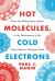 Hot Molecules, Cold Electrons : From the Mathematics of Heat to the Development of the Trans-Atlantic Telegraph Cable