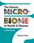 The Human Microbiome in Health and Disease : An Introduction