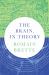 The Brain, in Theory