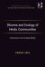 Dharma and Ecology of Hindu Communities