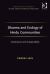 Dharma and Ecology of Hindu Communities